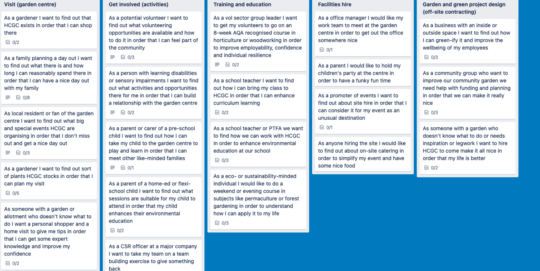 A screenshot of a trello board of user stories